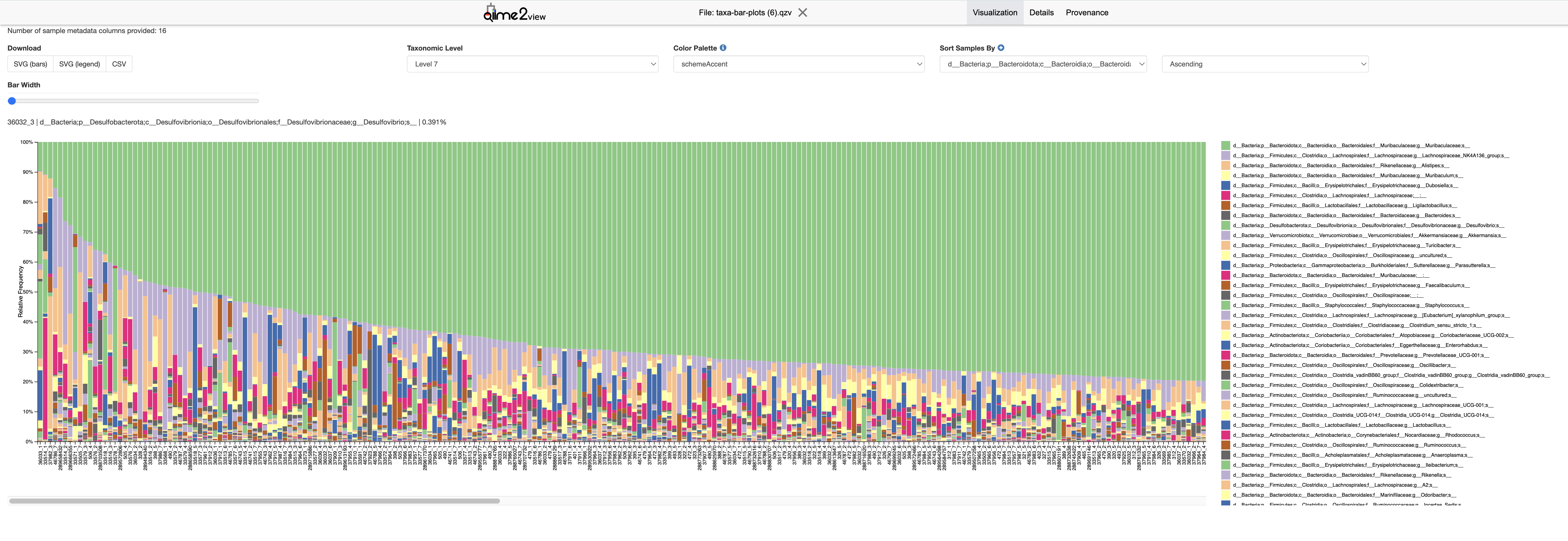 taxa-bar-plots.qzv